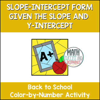 Preview of Writing Equations in Slope-Intercept Form Back to School Math Coloring Activity