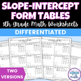 Writing Equations in Slope-Intercept Form from Tables Diff