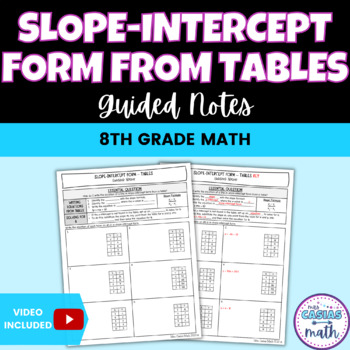 Preview of Writing Equations in Slope-Intercept Form from Tables Guided Notes Lesson