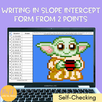 Preview of Writing Equations in Slope Intercept Form from Two Points Digital Pixel Art