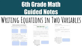 Preview of Writing Equations in Two Variables Guided Notes - Editable