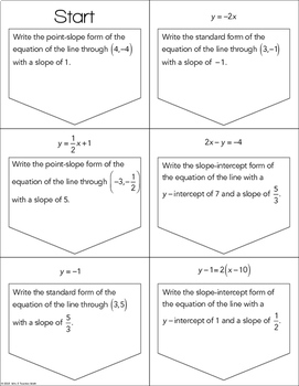 writing ladder equations lines activity preview