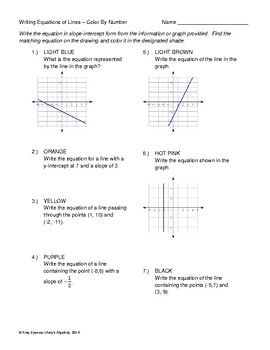 Writing Equations of Lines Color by Number by Amy's Algebra | TPT