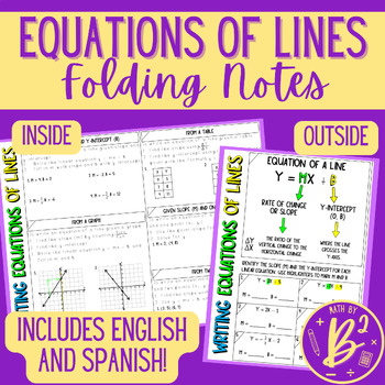 Preview of Writing Equations of Lines Folding Notes | English & Spanish