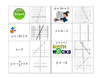 domino equations graph given lines activity writing preview