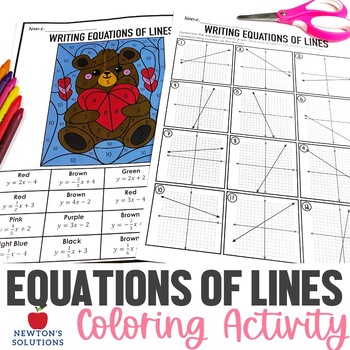 Preview of Writing Equations of Lines Given a Graph Valentine's Day Coloring Activity