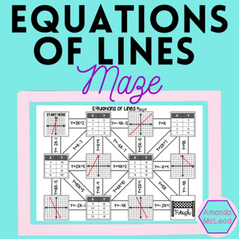 Preview of Writing Equations of Lines Maze