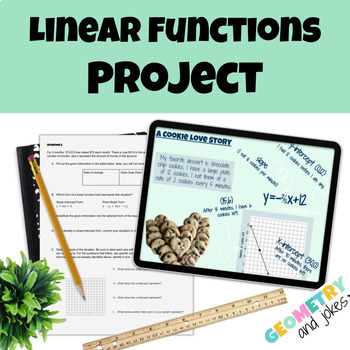 Preview of Writing Equations of Lines - Real World Linear Functions Project Algebra 1
