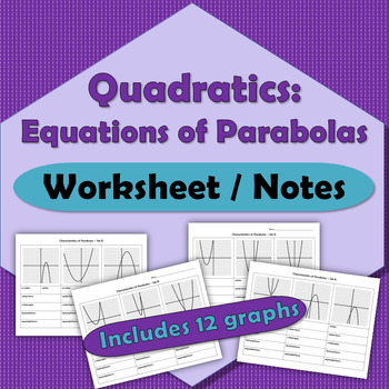 Preview of Writing Equations of Parabolas