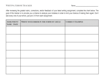 Preview of Writing Error Tracker