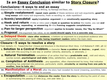 Preview of Writing Essay Conclusions: Six Strategies Similar to Closure in a Story