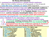 Writing Essay Introductions: A Strong Thesis Sentence in a