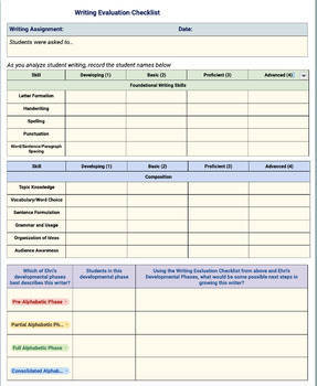 Preview of Writing Evaluation Checklist K-2