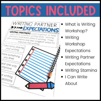 7th grade writing expectations