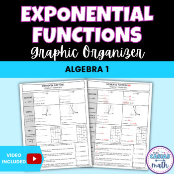 Preview of Writing Exponential Functions Graphic Organizer Algebra 1