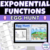Writing Exponential Functions Spring Easter Math Digital A