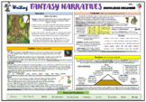 Writing Fantasy Narratives - Upper KS2 Knowledge Organizer!