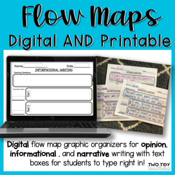 Results For Flow Map Graphic Organizer Tpt