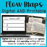 Flow Map Graphic Organizers | Printable AND Digital | Dist