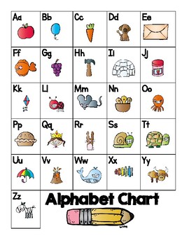Writing Folder Resources: ABC Chart, Color and Number Word List | TPT