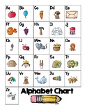 Writing Folder Resources: ABC Chart, Color and Number Word List
