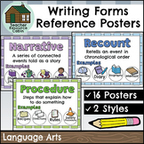 Writing Forms Posters - Bulletin Board (Language Arts)