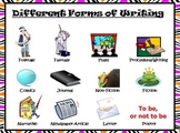 Writing Forms Posters (Elements of narratives, letters, fi