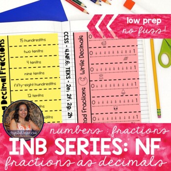 Preview of Writing Fractions in Decimal Notation | Interactive Notebooks | 4NF6 Activities