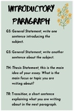 Writing Framework Posters