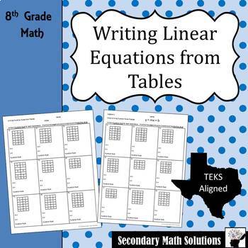 Preview of Writing Linear Equations from Tables Notes & Practice