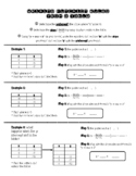 Writing Function Rules from a Table