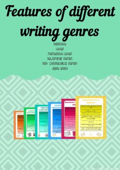 Preview of Writing Genre Features Posters