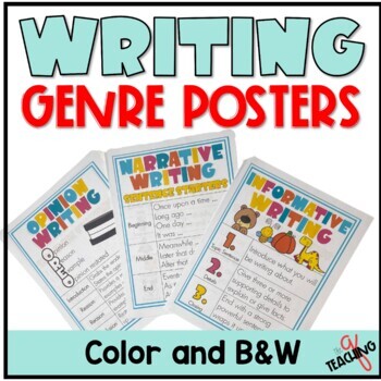 Preview of Genre Writing Posters for Narrative Opinion & Informative Writing 2nd 3rd Grade