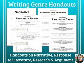 Preview of Types of Writing Handouts-Argument, Narrative, Research, and Response to Lit
