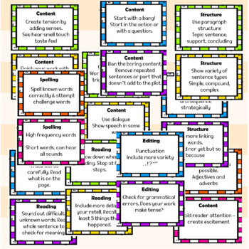 Middle Years English Goals by Middle Years Munchkins | TPT