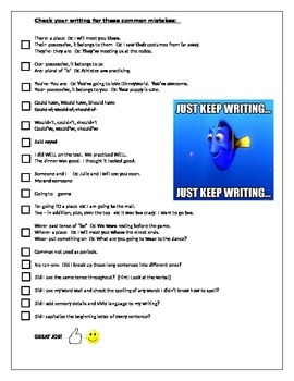 Preview of Writing Grammar Checklist