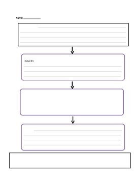 Preview of Writing Graphic Organizer