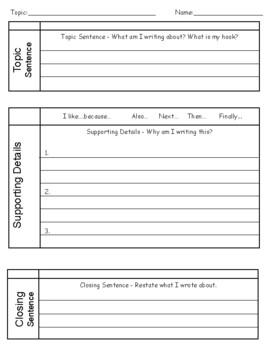 Writing Graphic Organizer by The Grable Table | TPT