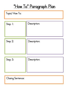 how to write a comparison essay graphic organizer