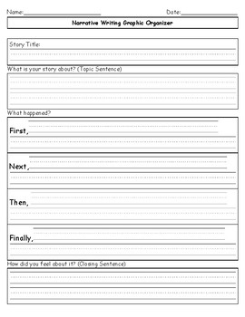 Primary Writing Graphic Organizer Pack by Tiny Seeds to Mighty Oaks