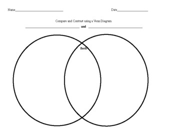 Preview of Writing Graphic Organizers