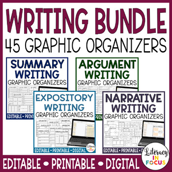 Preview of Writing Graphic Organizers | Editable | Opinion Narrative Summary Informational