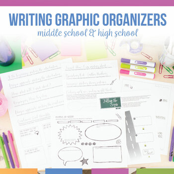 Preview of Writing Graphic Organizers Middle & High School English Writing Organizers