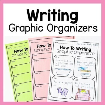 Preview of Graphic Organizers for Narrative Opinion Informational Writing 1st 2nd 3rd Grade