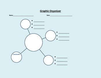 Writing Graphic Organizers and Templates by Academic Learning Coach