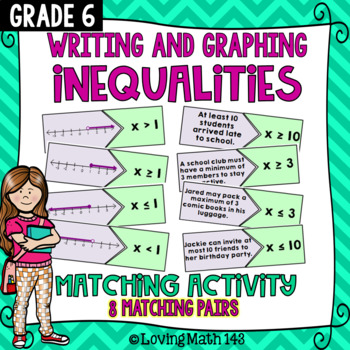 Preview of Writing and Graphing Inequalities Matching Activity