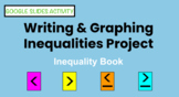 Writing & Graphing Inequalities Project on Google Slides