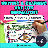 Writing & Graphing One Step Inequalities Guided Notes & Do