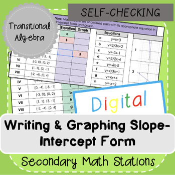 Preview of Writing & Graphing in Slope-Intercept Form Self-Checking (Digital)