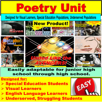 Preview of Poetry Unit: A Full Quarter (Google Slides, Digital Lessons)